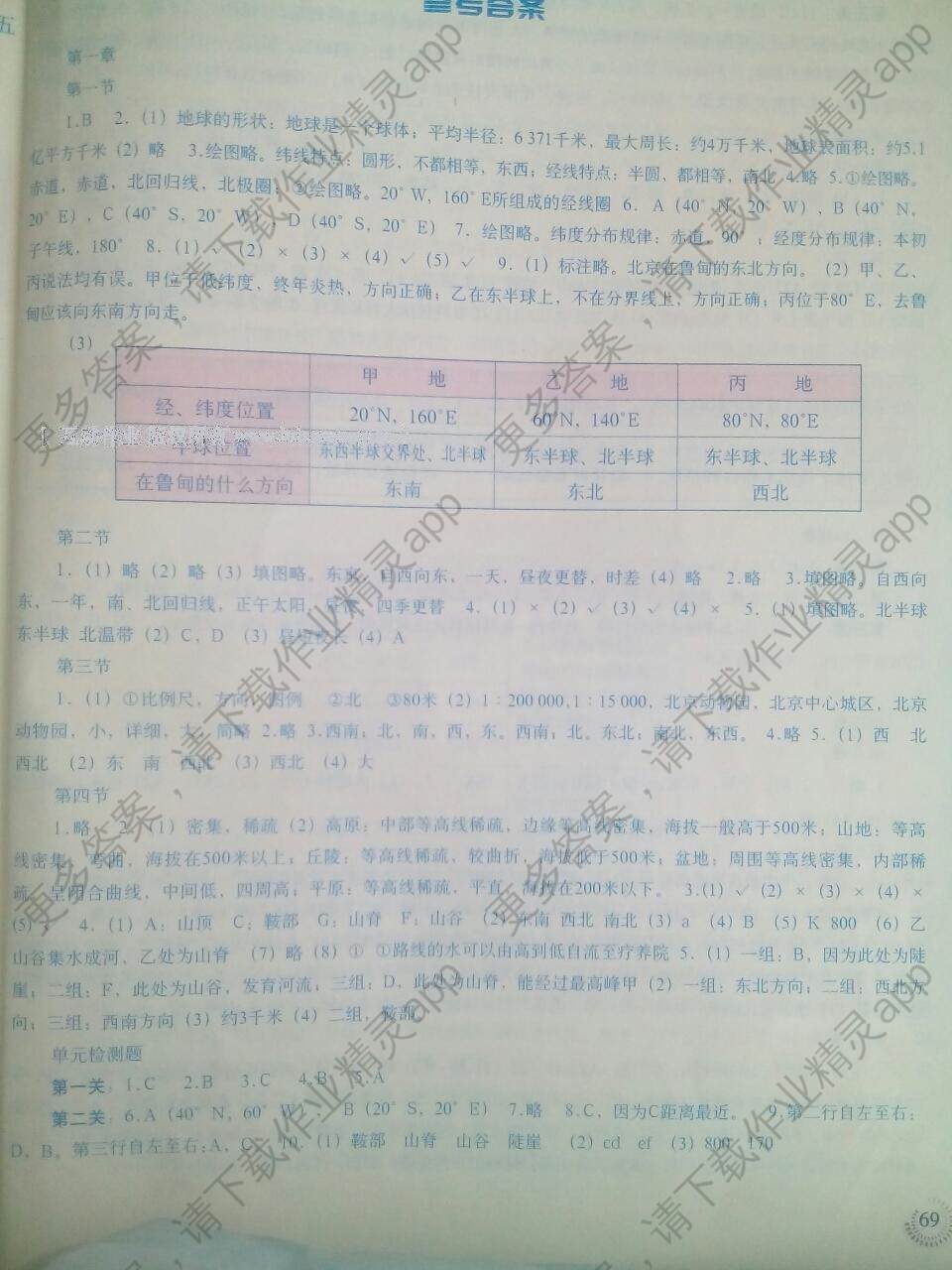 2016年地理填充图册七年级上册人教版中国地