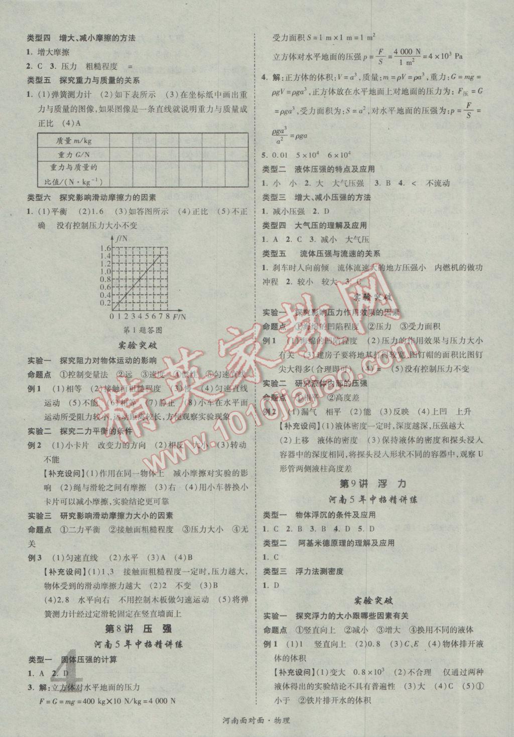 2017年河南中考面對面物理第13年第13版 參考答案第8頁