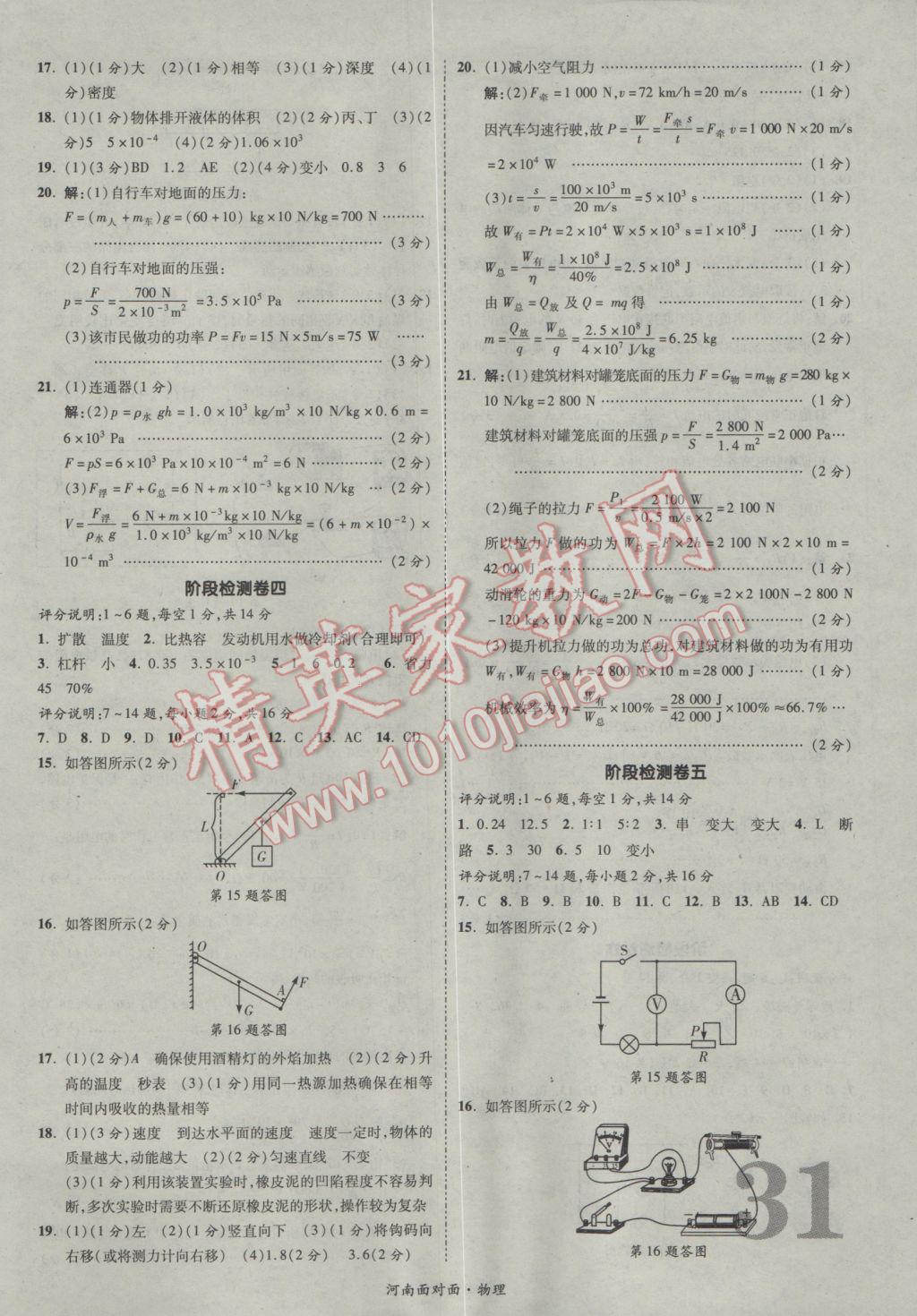 2017年河南中考面對面物理第13年第13版 參考答案第35頁