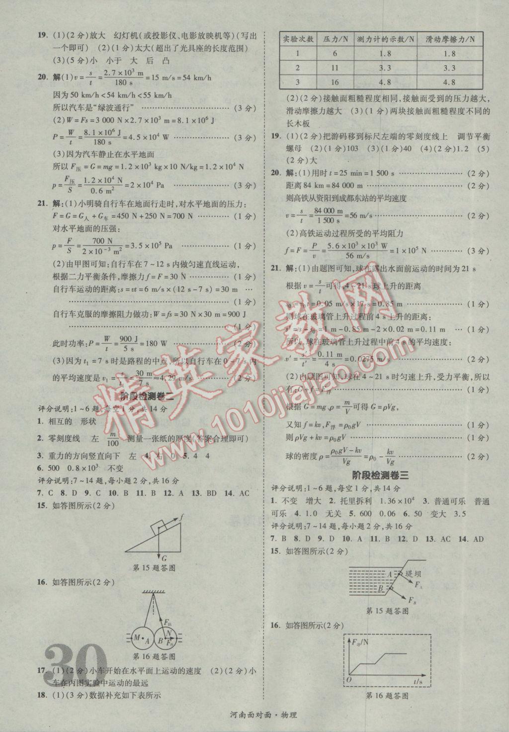 2017年河南中考面對面物理第13年第13版 參考答案第34頁