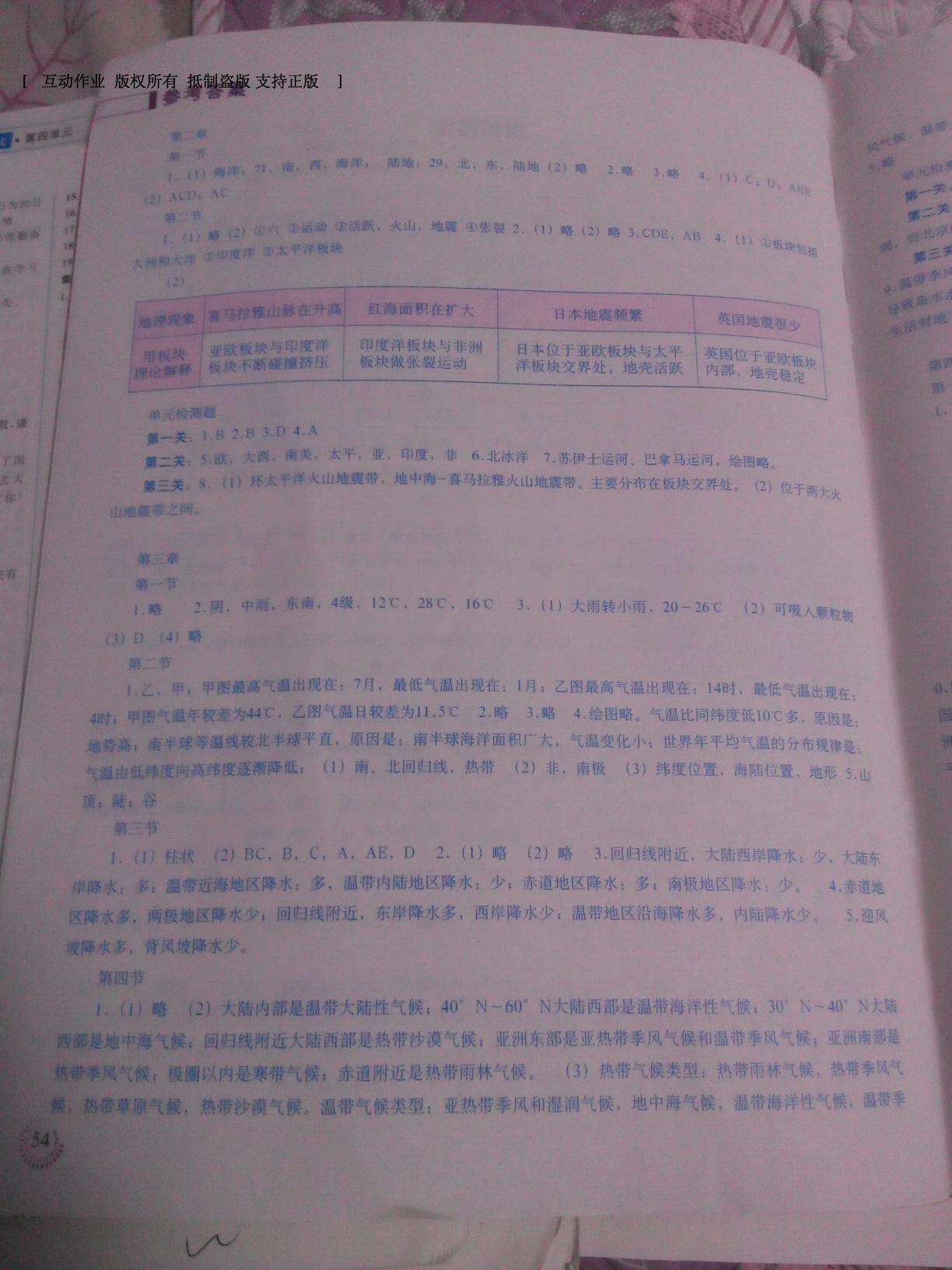 2016年地理填充图册七年级上册人教版中国地图出版社 第18页