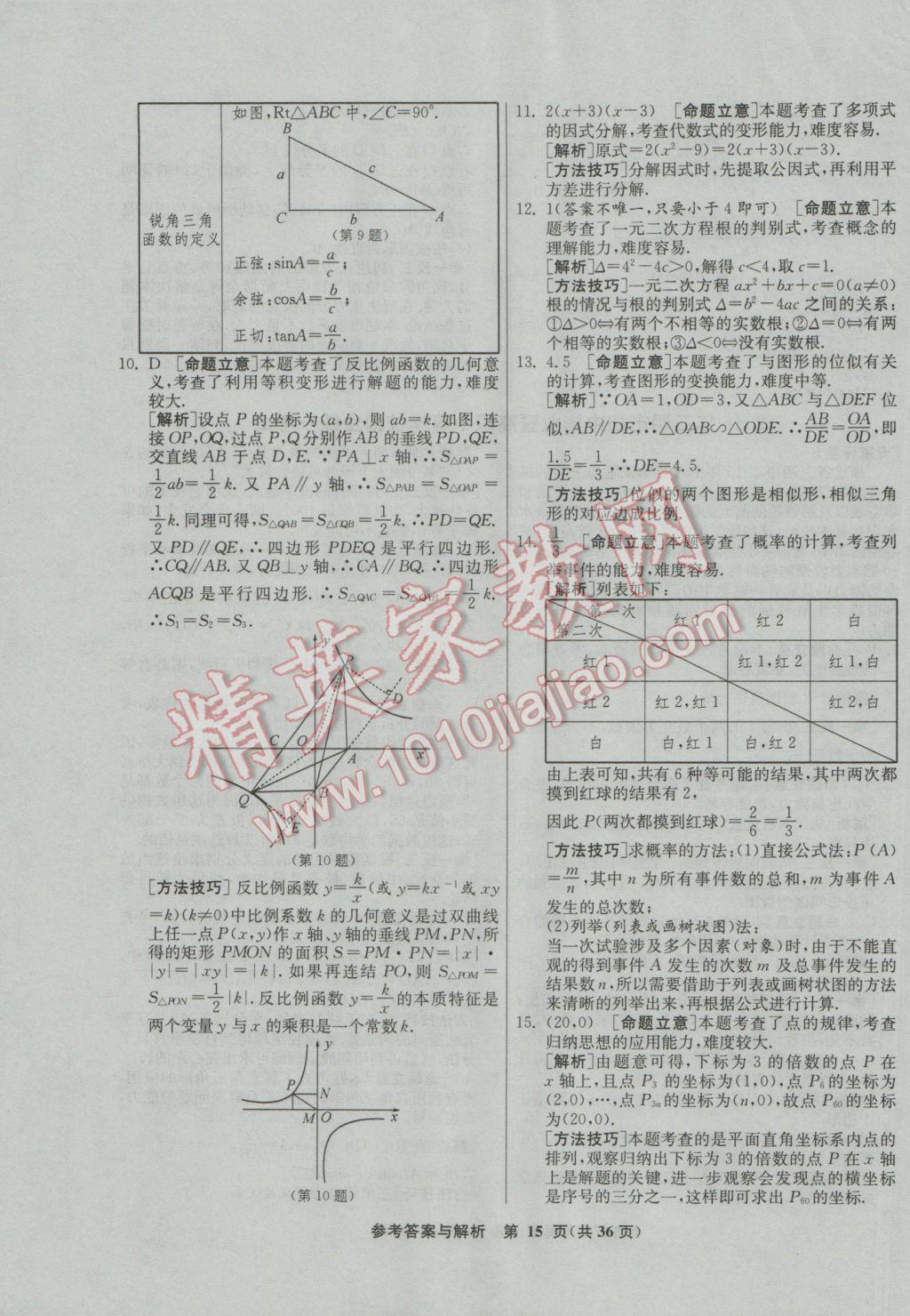 2017年春雨教育考必胜福建省中考试卷精选数学 参考答案第15页