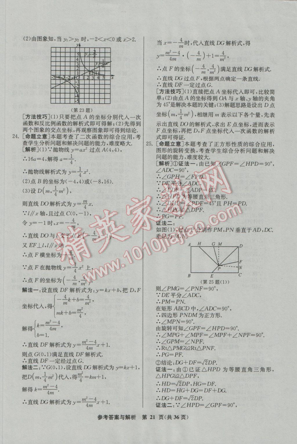 2017年春雨教育考必胜福建省中考试卷精选数学 参考答案第21页