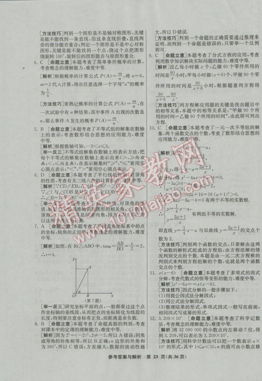 2017年春雨教育考必胜福建省中考试卷精选数学 参考答案第23页