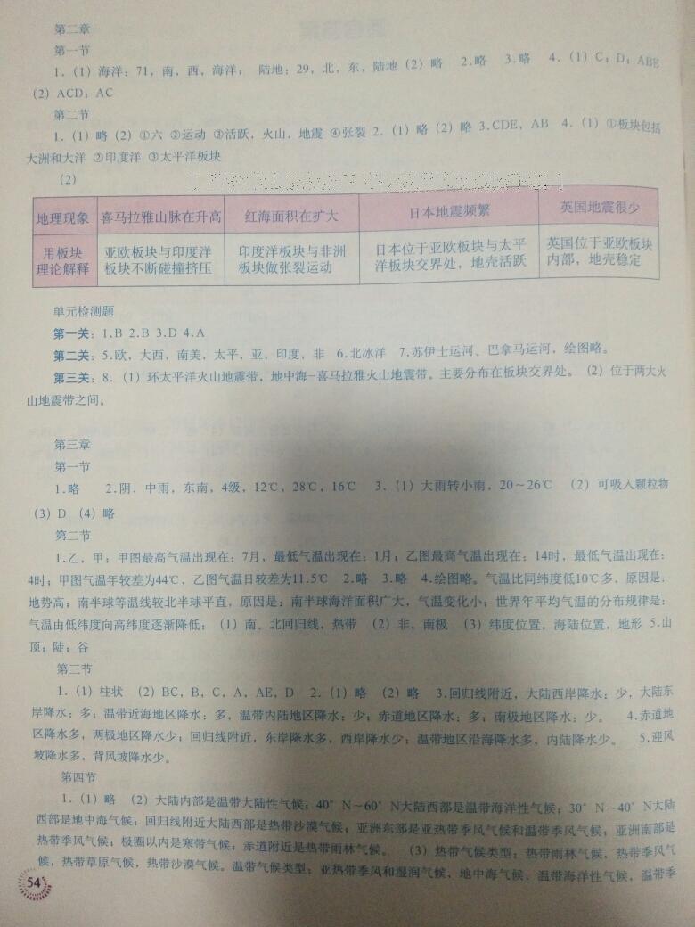 2016年地理填充圖冊七年級上冊人教版中國地圖出版社 第34頁