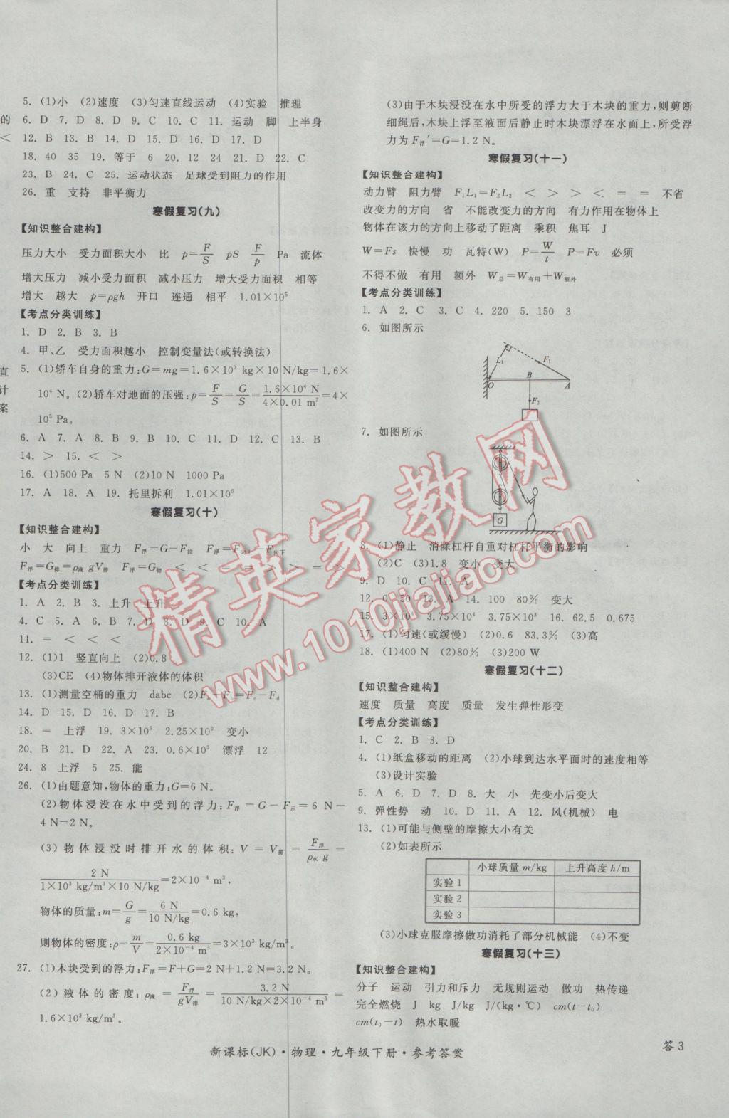 2017年全品學(xué)練考九年級物理下冊教科版 參考答案第6頁