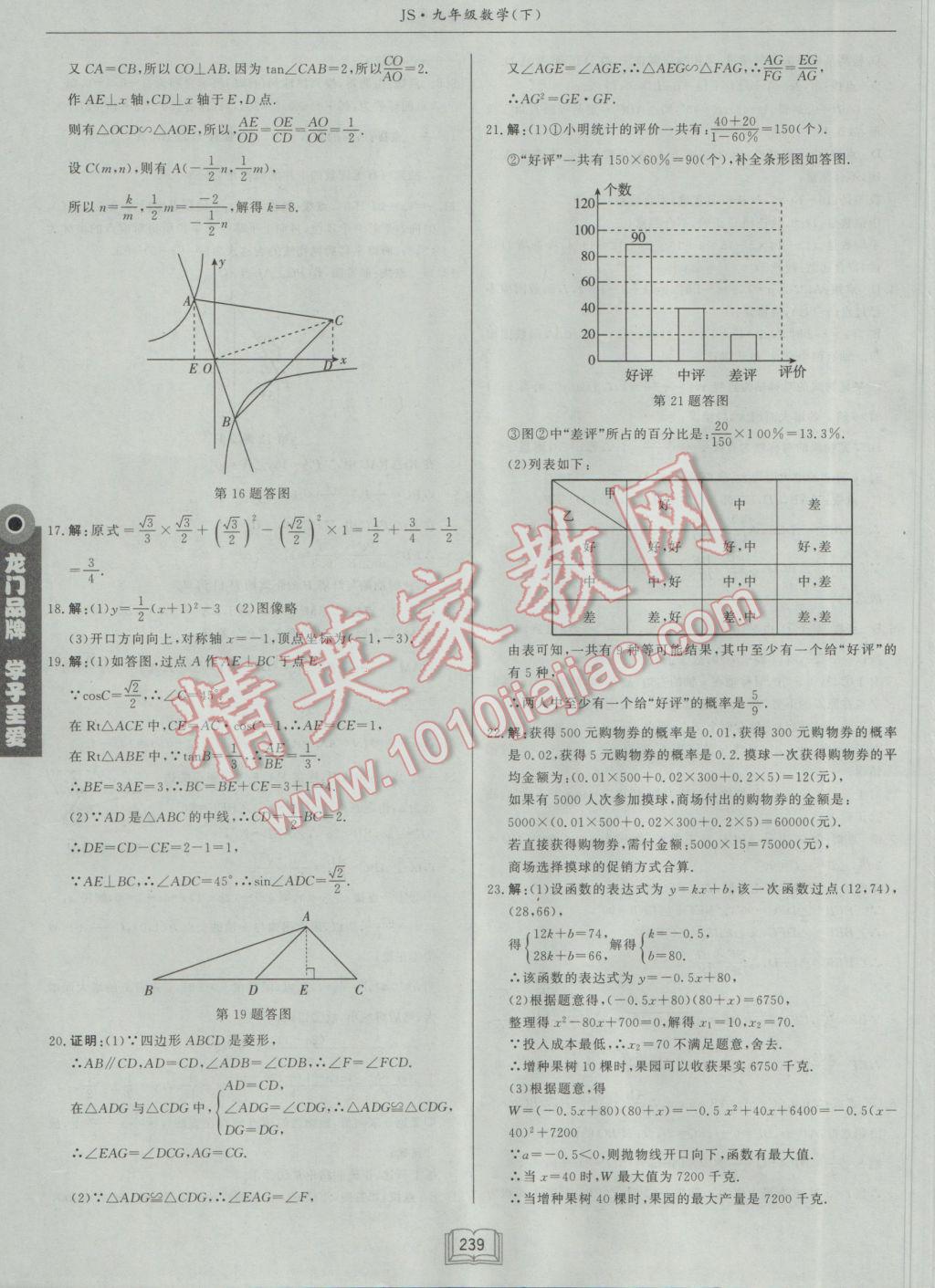 2017年啟東中學(xué)作業(yè)本九年級(jí)數(shù)學(xué)下冊(cè)江蘇版 參考答案第63頁