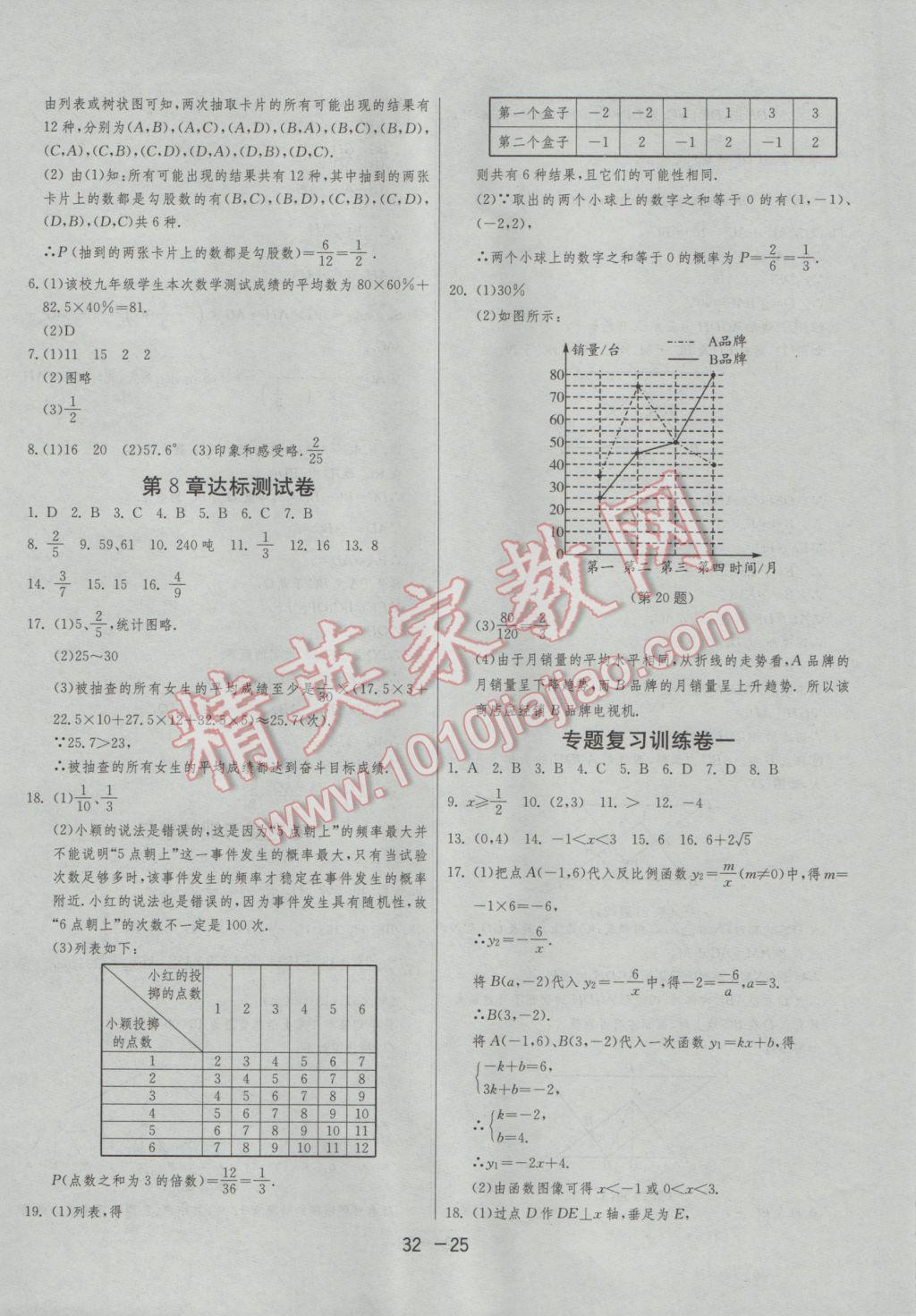 2017年1課3練單元達標(biāo)測試九年級數(shù)學(xué)下冊蘇科版 參考答案第25頁