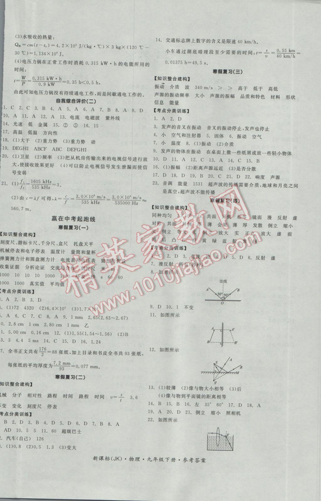 2017年全品學(xué)練考九年級(jí)物理下冊(cè)教科版 參考答案第4頁