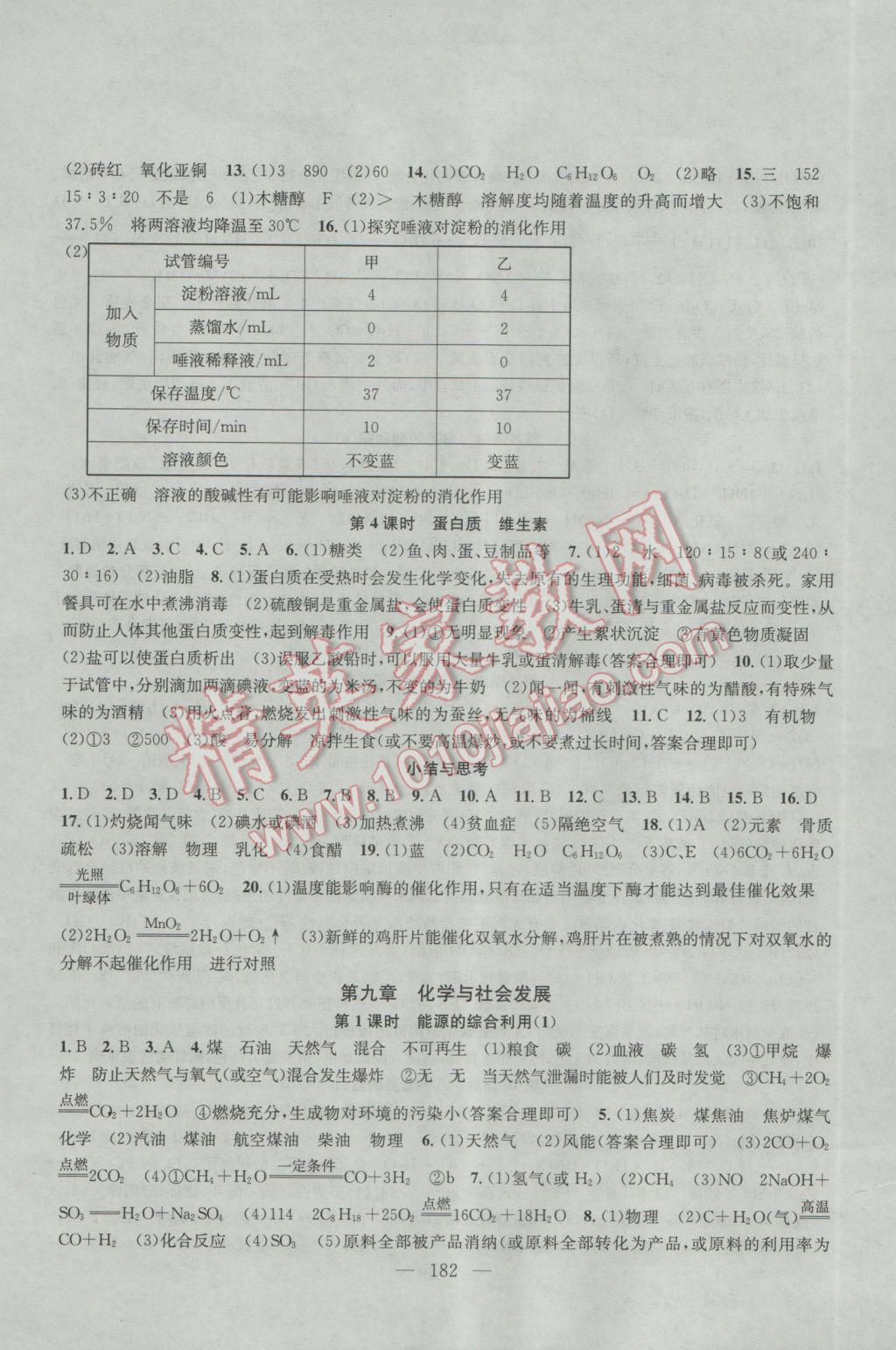 2017年金鑰匙1加1課時(shí)作業(yè)加目標(biāo)檢測(cè)九年級(jí)化學(xué)下冊(cè)上海版 參考答案第8頁(yè)