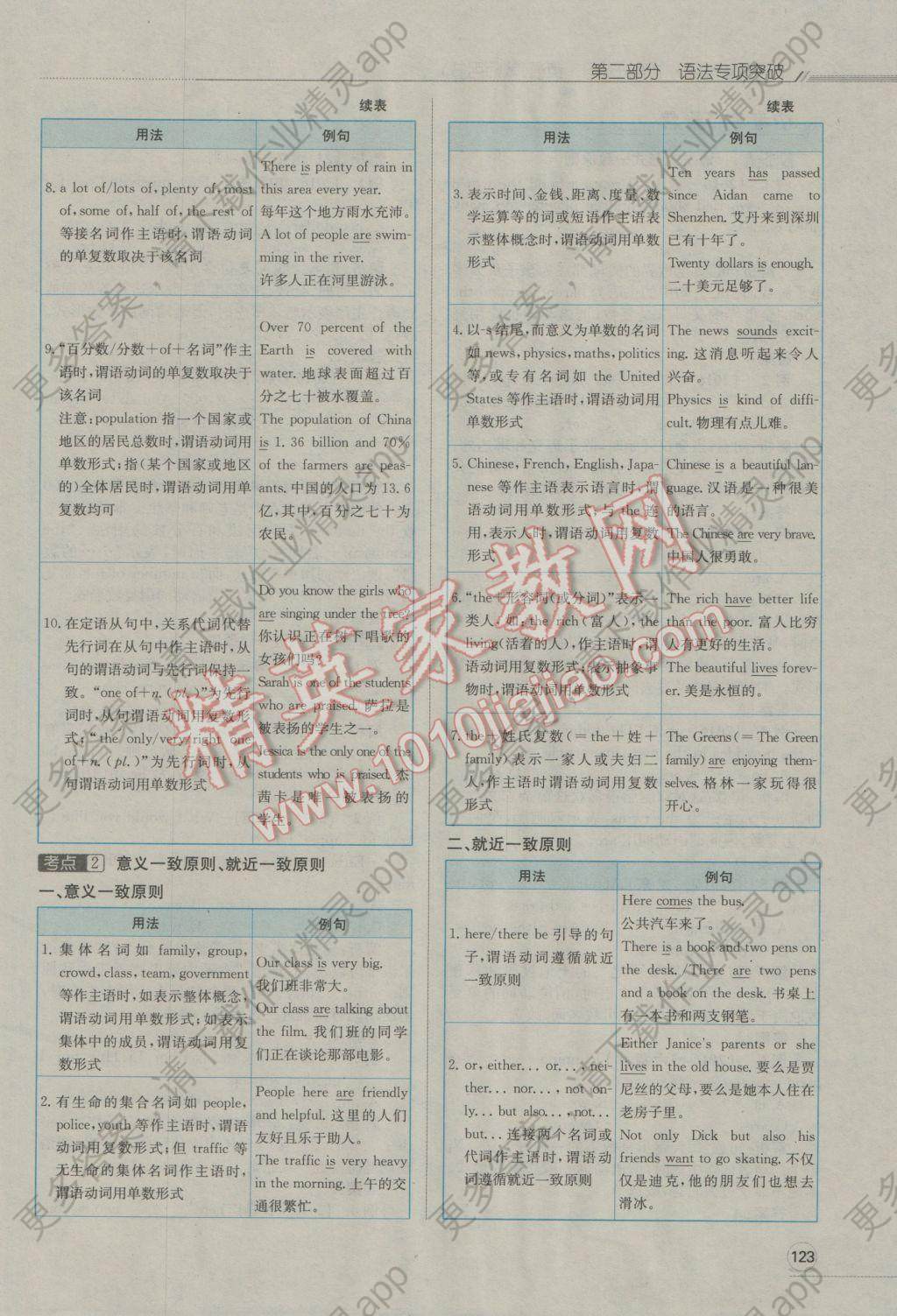 南充人口2017总人数_南充职业技术学院(3)