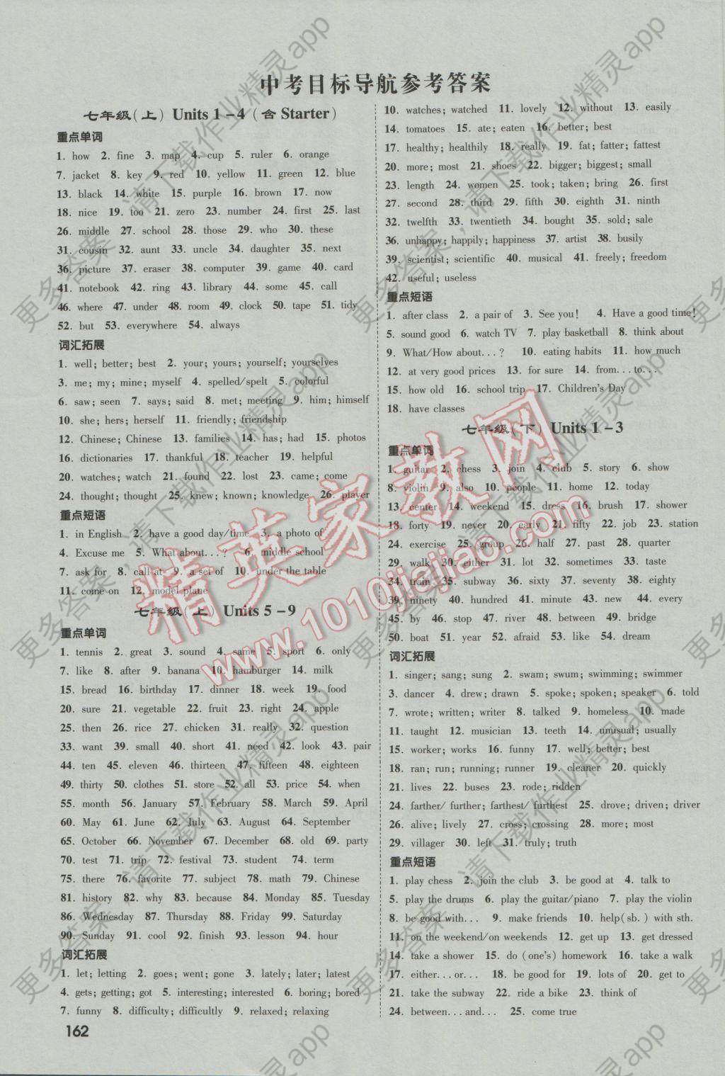 2017年安徽中考面对面英语第13年第13版答案