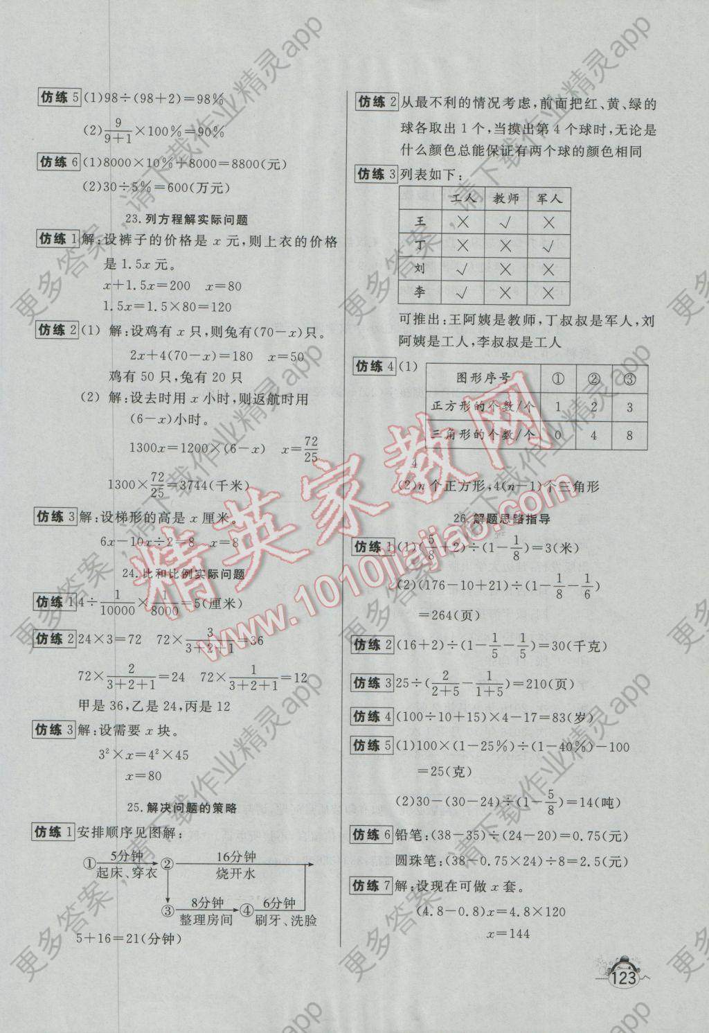 2017年优翼专项小学升学总复习系统强化
