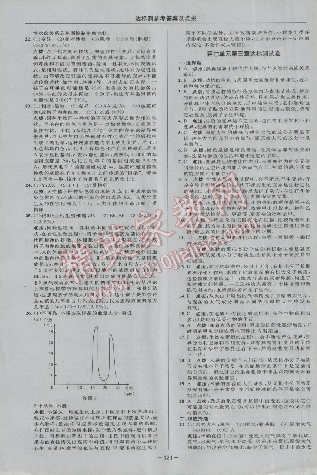 2017年點(diǎn)撥訓(xùn)練八年級(jí)生物下冊(cè)人教版 參考答案第3頁(yè)