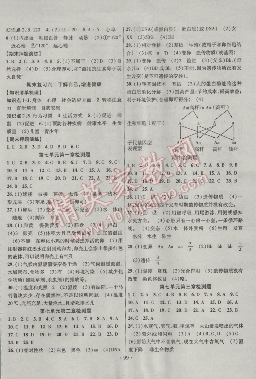 2017年暢優(yōu)新課堂八年級(jí)生物下冊(cè)人教版 參考答案第6頁(yè)