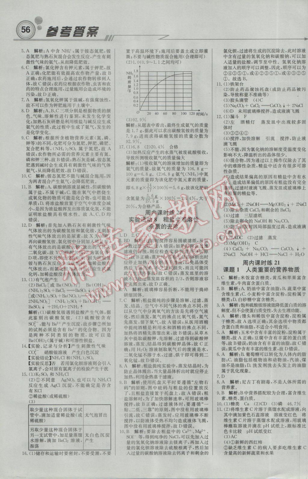 2017年輕巧奪冠周測月考直通中考九年級化學下冊人教版 參考答案第8頁