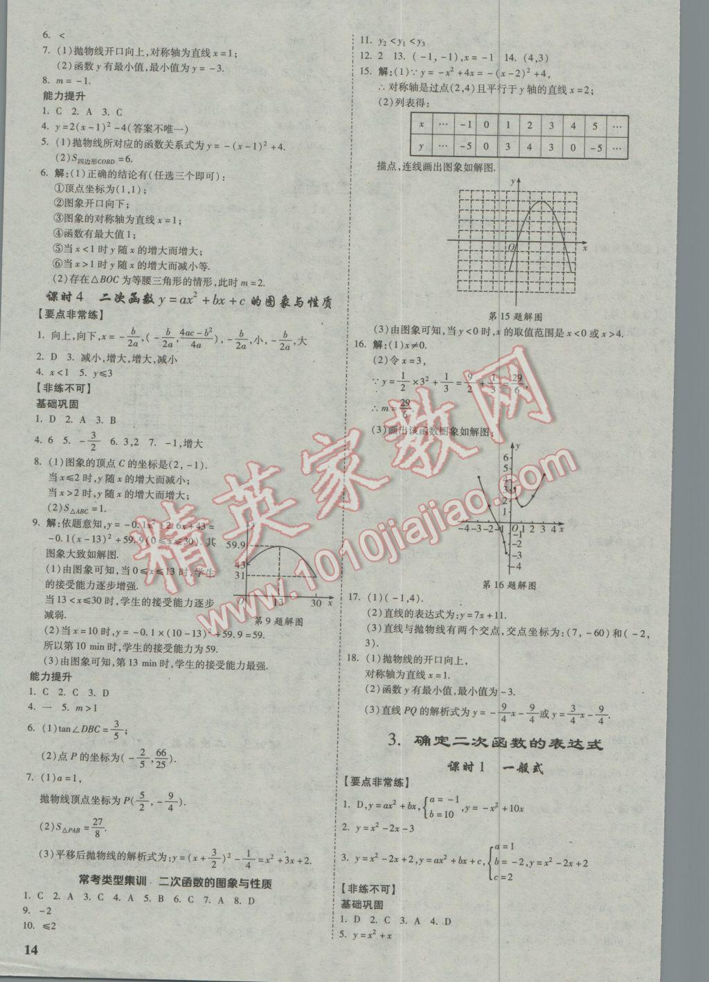 2017年万唯教育非常九年级数学北师大版甘肃专版 参考答案第14页