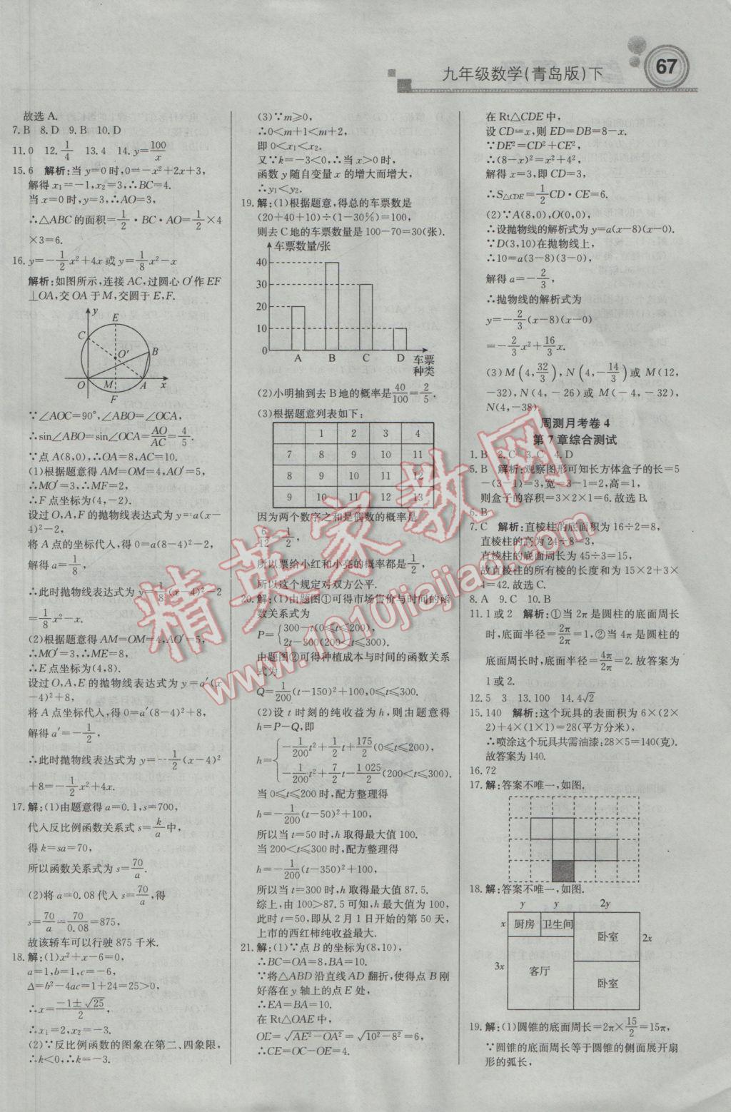 2017年輕巧奪冠周測月考直通中考九年級數(shù)學下冊青島版 參考答案