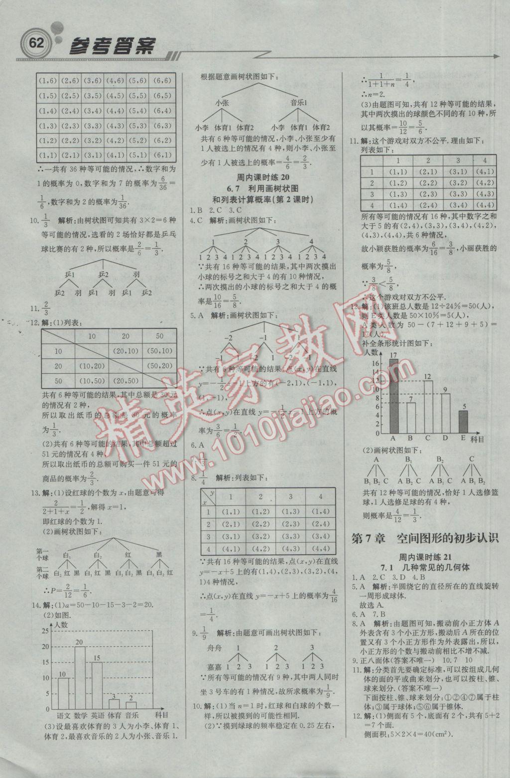 2017年輕巧奪冠周測(cè)月考直通中考九年級(jí)數(shù)學(xué)下冊(cè)青島版 參考答案