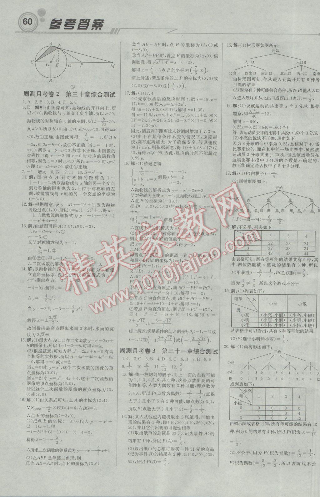 2017年輕巧奪冠周測(cè)月考直通中考九年級(jí)數(shù)學(xué)下冊(cè)冀教版 參考答案