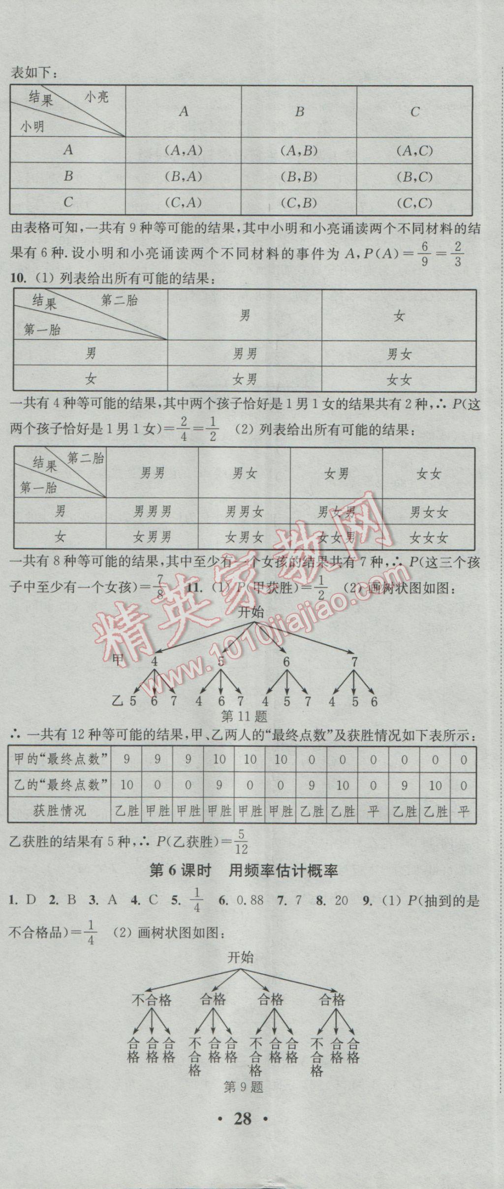 2017年通城學典活頁檢測九年級數(shù)學下冊滬科版 參考答案第11頁