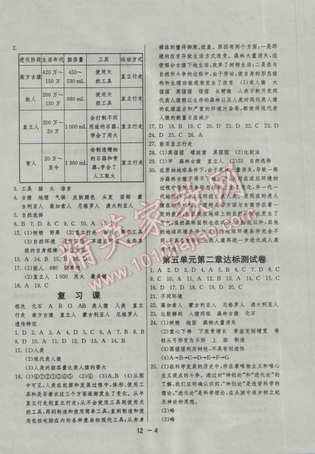 2017年1課3練單元達(dá)標(biāo)測(cè)試八年級(jí)生物學(xué)下冊(cè)濟(jì)南版 參考答案第4頁(yè)