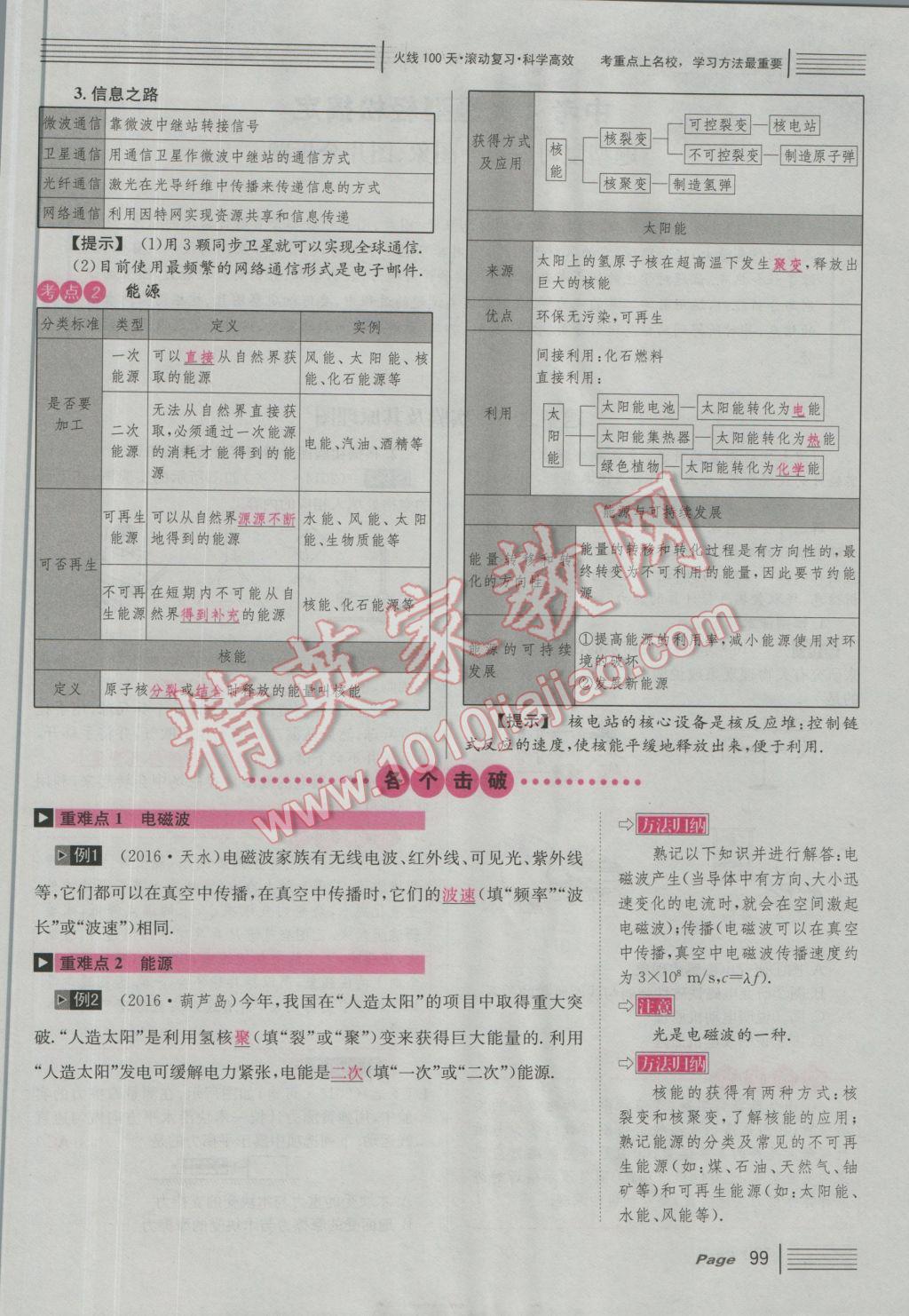 2017年南充火線100天中考滾動復(fù)習(xí)法物理 紅版講模塊五參考答案第133頁