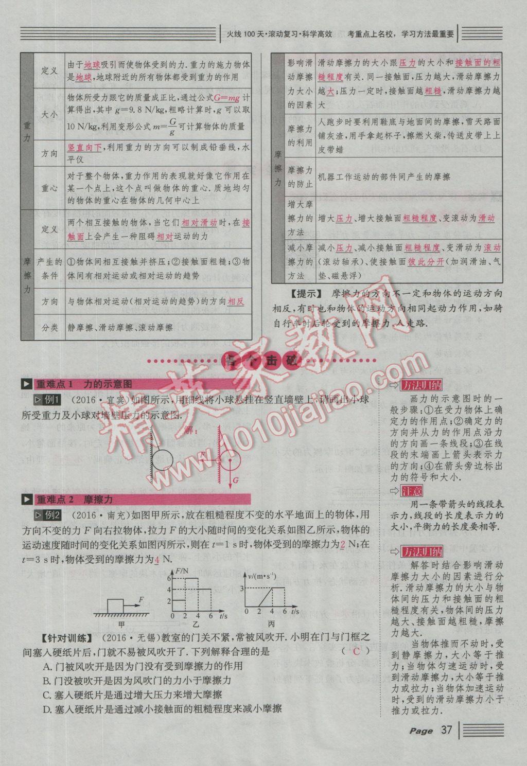 2017年南充火線100天中考滾動(dòng)復(fù)習(xí)法物理 紅版講模塊四參考答案第143頁