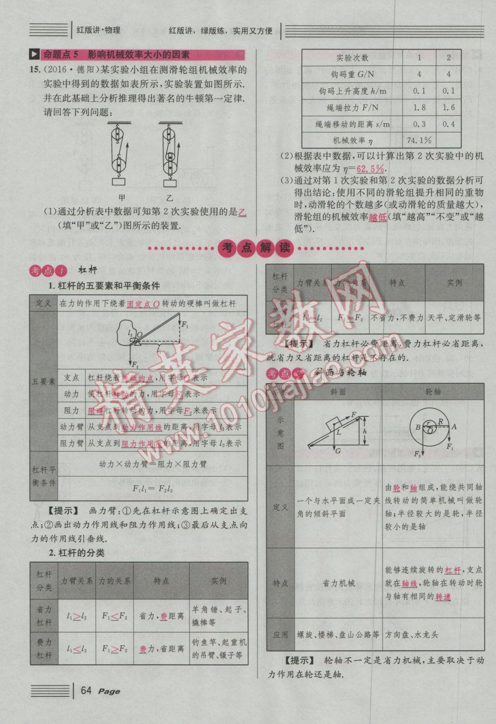 2017年南充火線100天中考滾動(dòng)復(fù)習(xí)法物理 紅版講模塊四參考答案第170頁(yè)