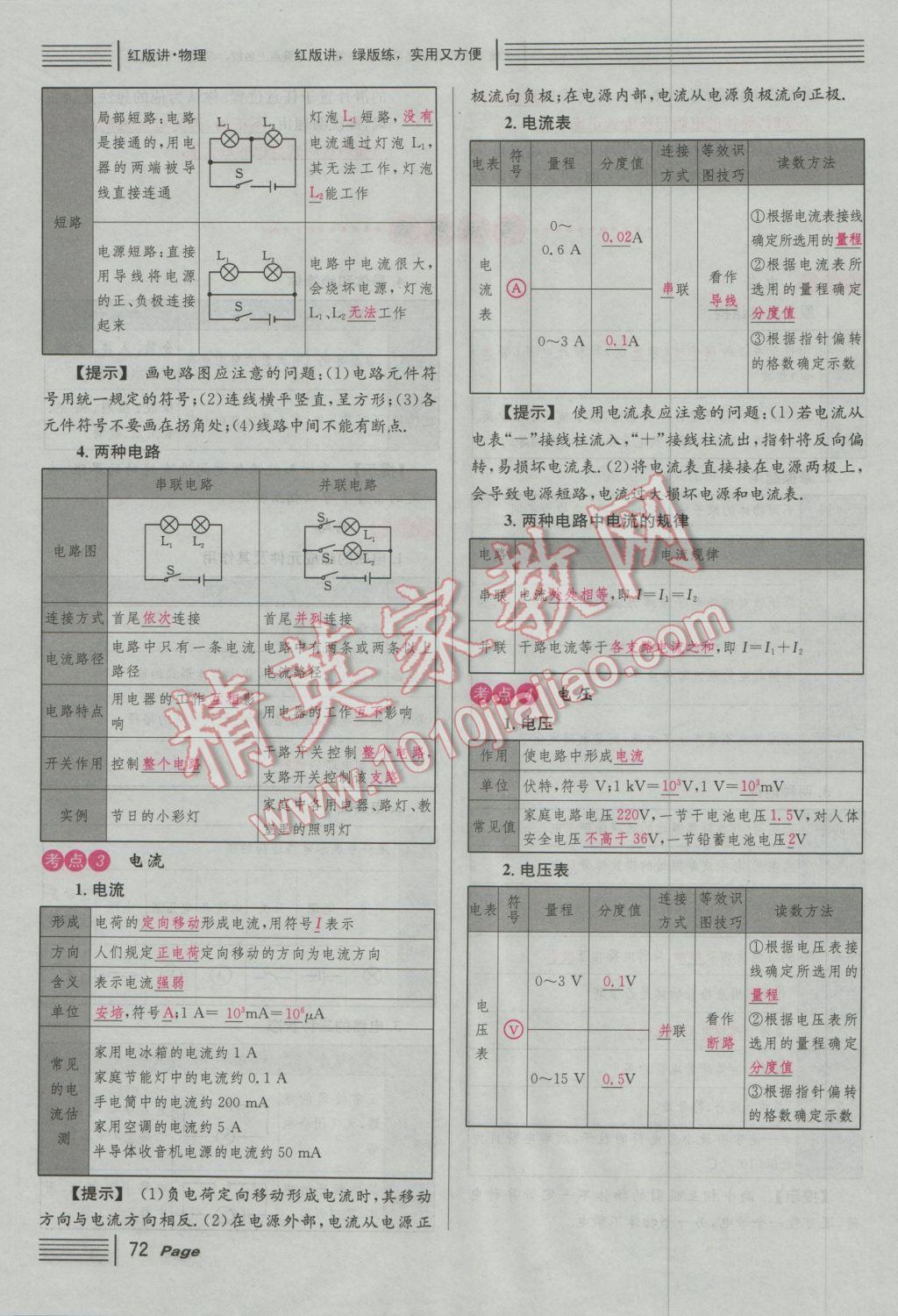 2017年南充火線100天中考滾動(dòng)復(fù)習(xí)法物理 紅版講模塊五參考答案第106頁