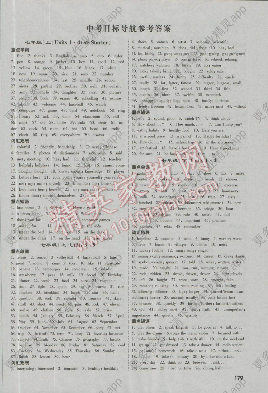 2017年贵州中考面对面英语第13年第13版答案