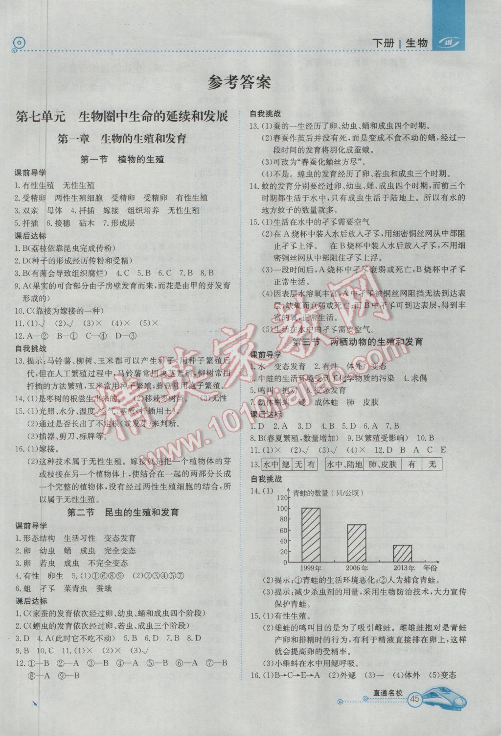 2017年高效通教材精析精練八年級(jí)生物下冊(cè)人教版 參考答案第1頁