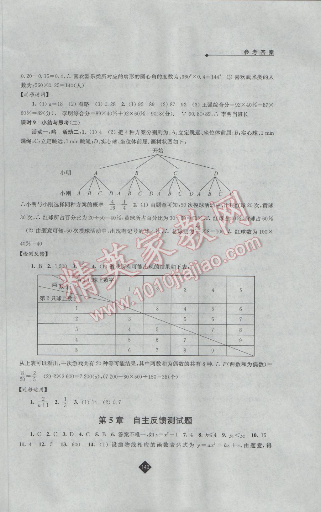 2017年伴你學(xué)九年級(jí)數(shù)學(xué)下冊(cè)蘇科版 參考答案第17頁(yè)