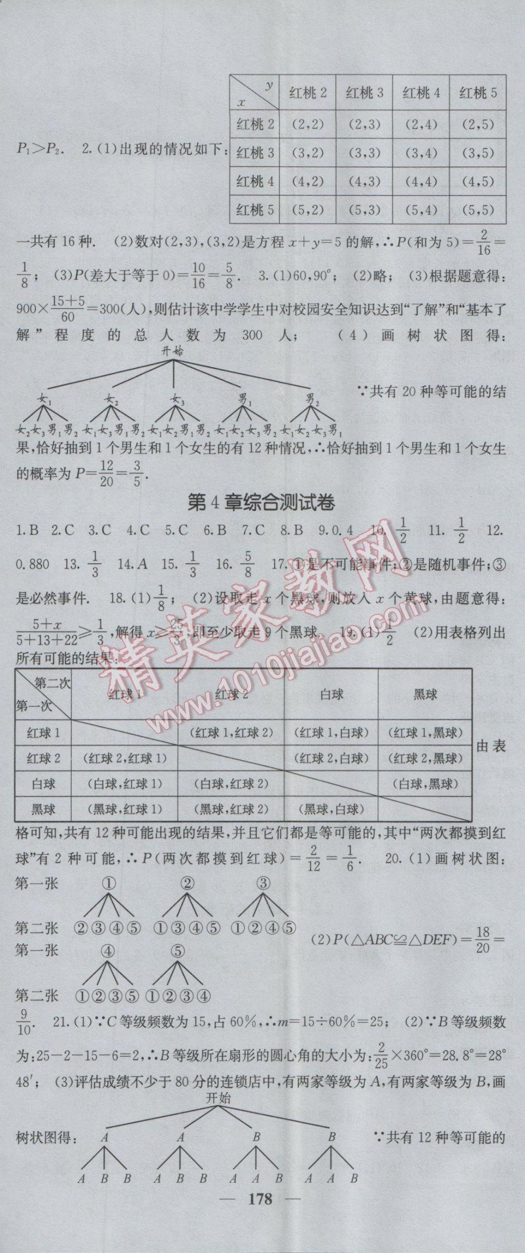 2017年課堂點(diǎn)睛九年級數(shù)學(xué)下冊湘教版 參考答案第29頁