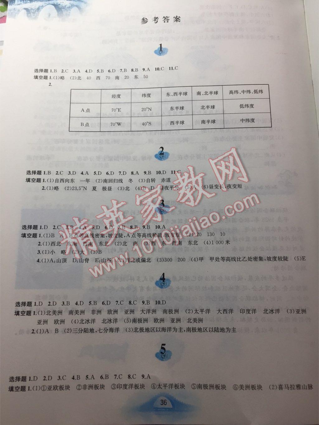 2017年寒假作業(yè)七年級地理人教版黃山書社 第1頁