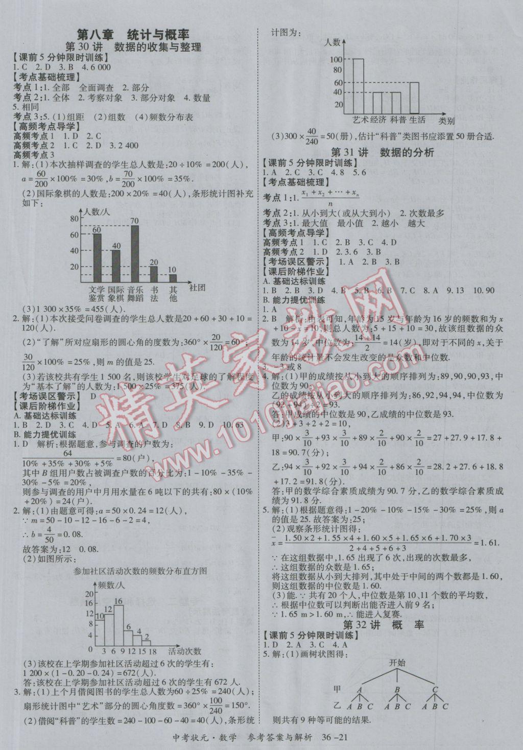 2017年中考狀元數學廣西專版 參考答案第21頁