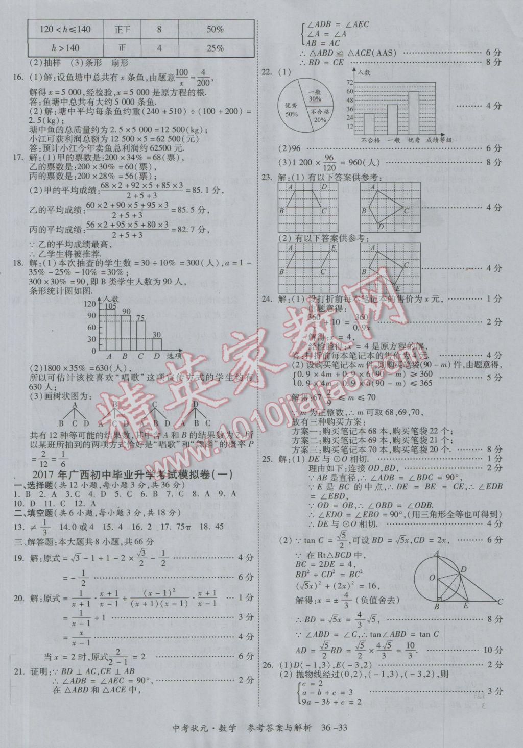 2017年中考狀元數(shù)學(xué)廣西專版 參考答案第33頁(yè)