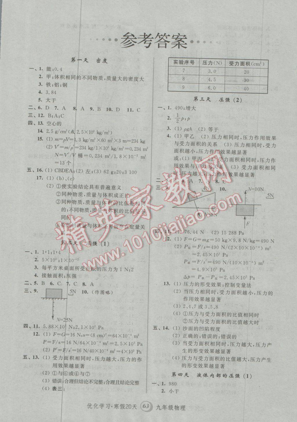 2017年優(yōu)化學(xué)習(xí)寒假20天九年級(jí)物理上海地區(qū)專用 參考答案第1頁