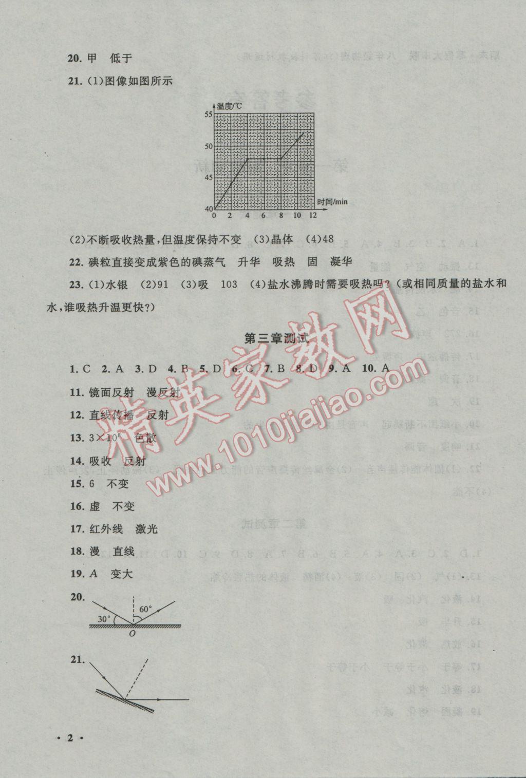 2017年期末寒假大串聯(lián)八年級(jí)物理蘇科版 參考答案第2頁(yè)