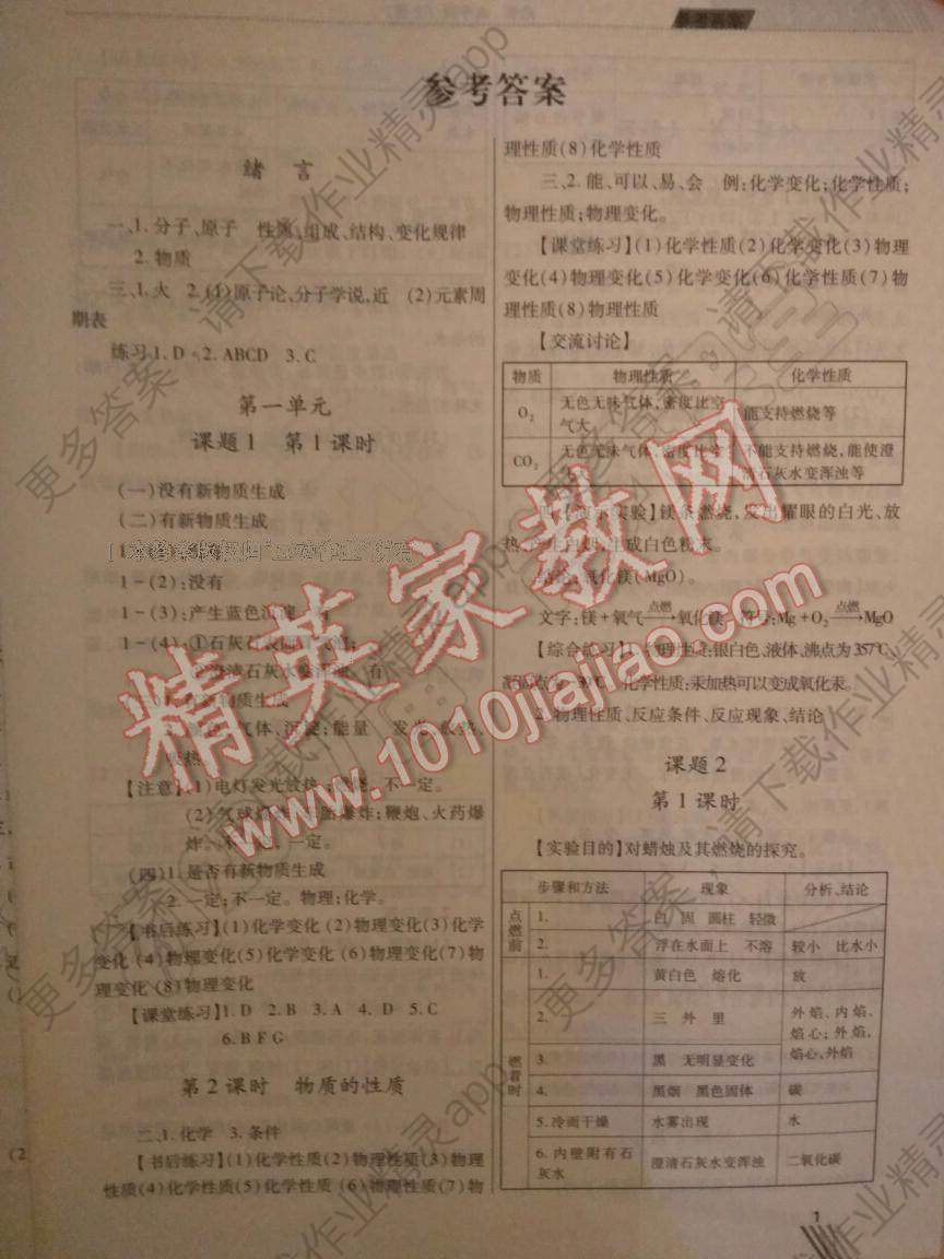 苏教版二年级上册数学第一单元复习教案_小学数学四年级上册教案模板范文_人教版二年级数学上册第二单元教案