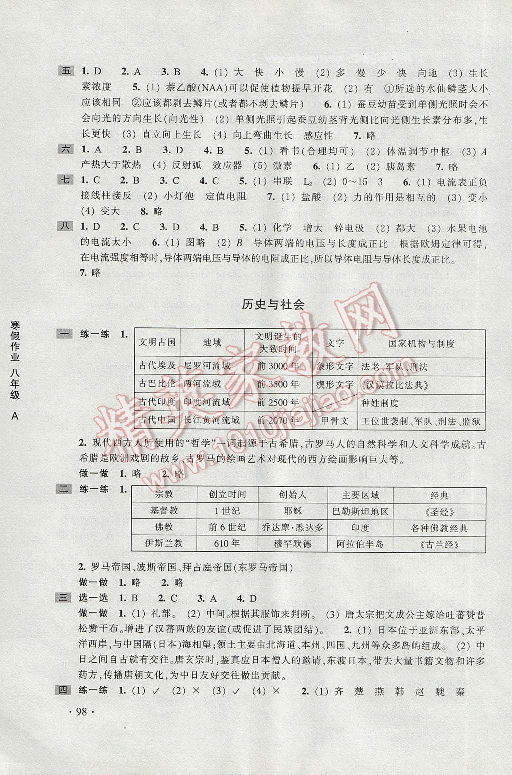 2017年寒假作業(yè)八年級A合訂本浙江教育出版社 參考答案第18頁