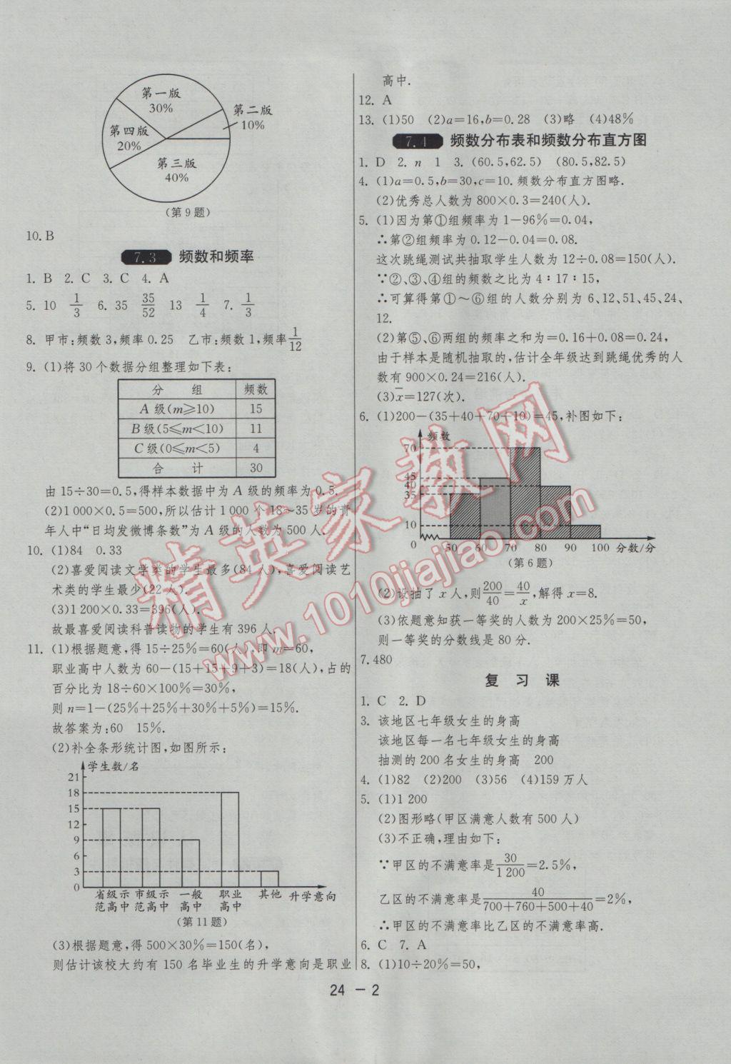 2017年1課3練單元達標測試八年級數(shù)學下冊蘇科版 參考答案第2頁