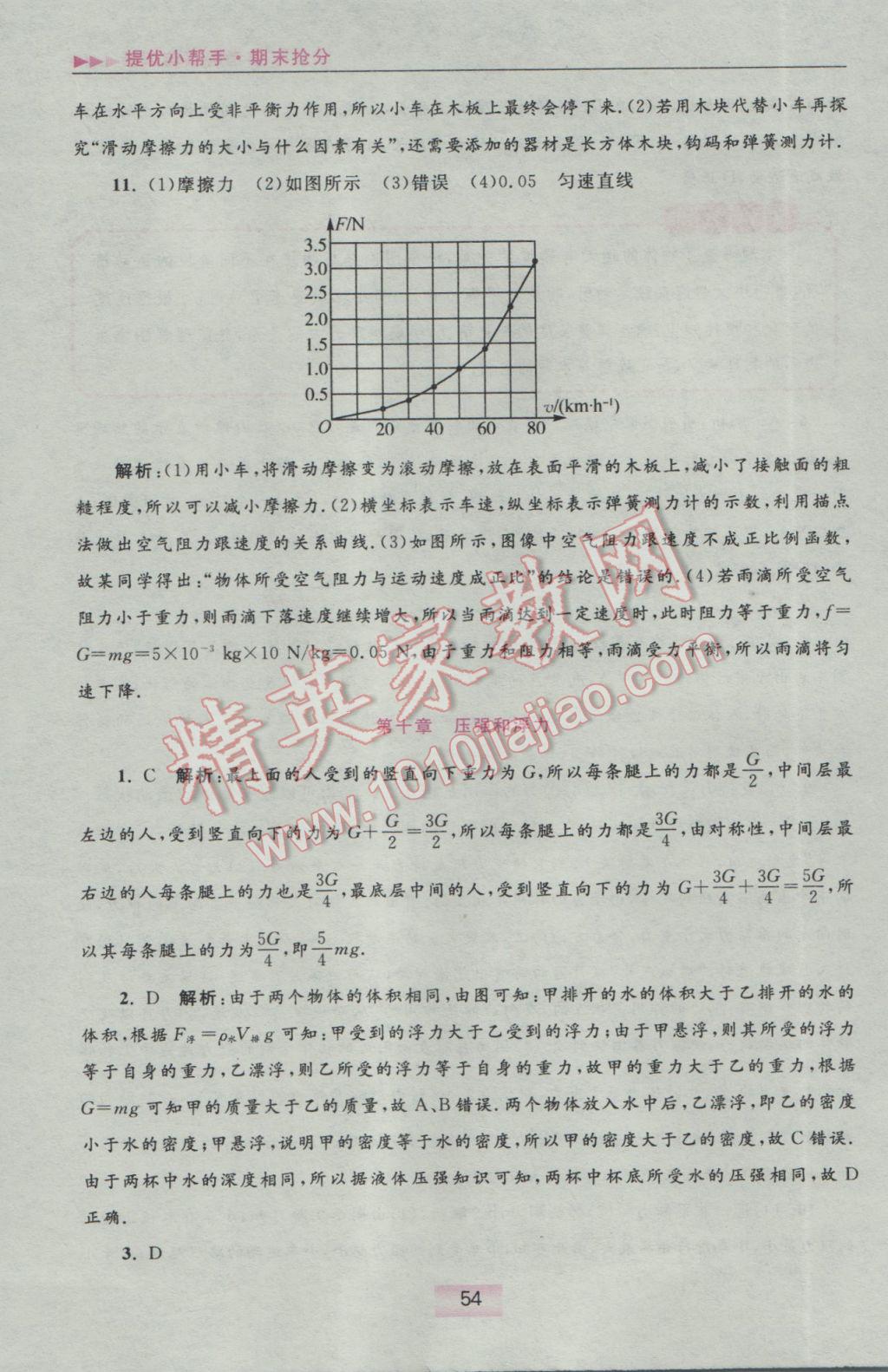 2017年初中物理小題狂做八年級下冊蘇科版提優(yōu)版 提優(yōu)小幫手期末搶分專用第38頁