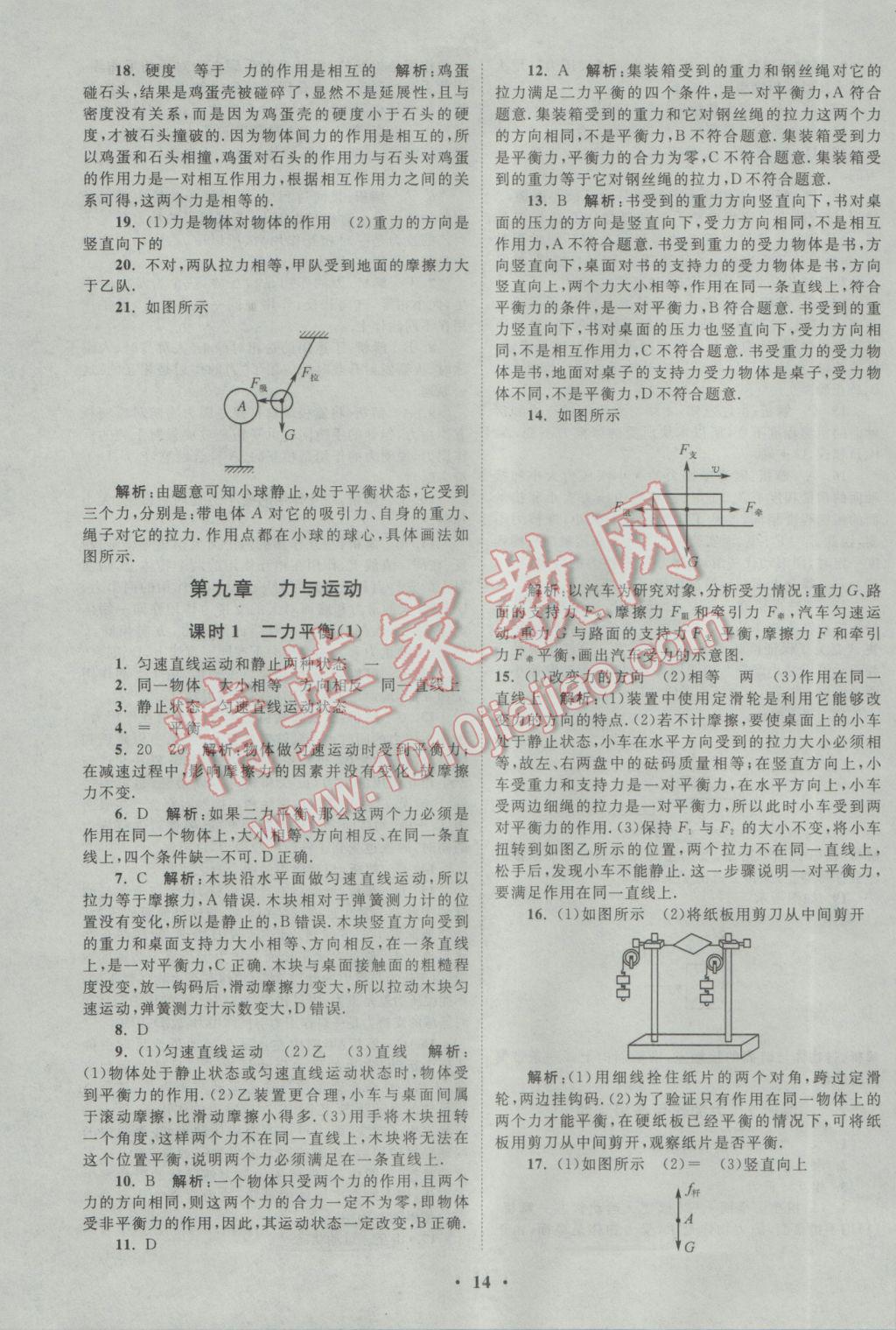 2017年初中物理小題狂做八年級(jí)下冊(cè)蘇科版提優(yōu)版 參考答案第14頁(yè)