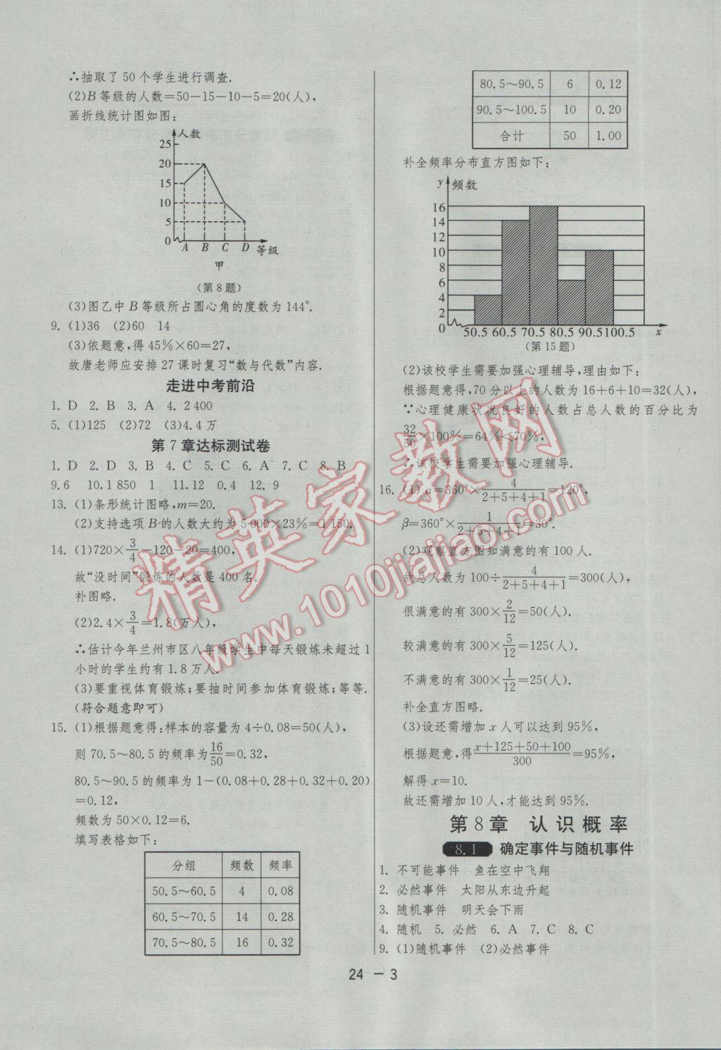 2017年1課3練單元達(dá)標(biāo)測(cè)試八年級(jí)數(shù)學(xué)下冊(cè)蘇科版 參考答案第3頁