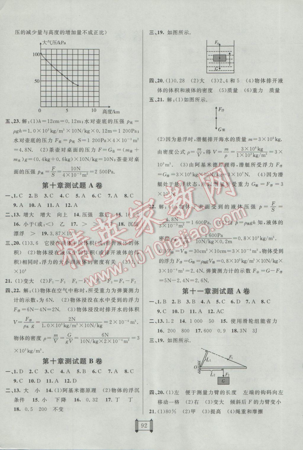 2017年海淀單元測試AB卷八年級物理下冊教科版 參考答案第4頁