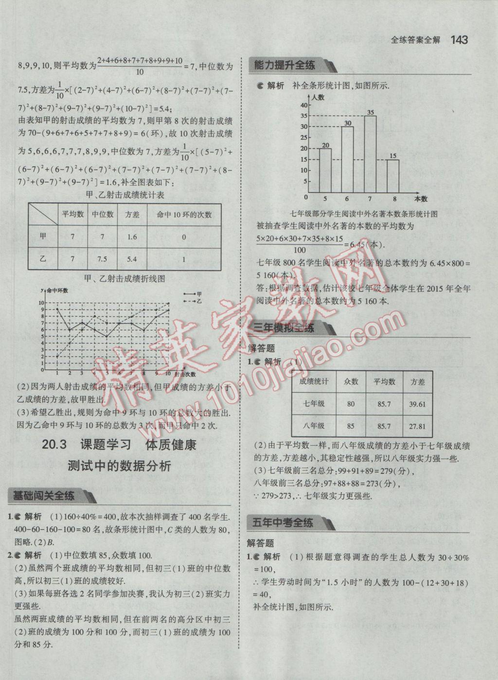 2017年5年中考3年模擬初中數(shù)學(xué)八年級(jí)下冊(cè)人教版 參考答案第48頁(yè)