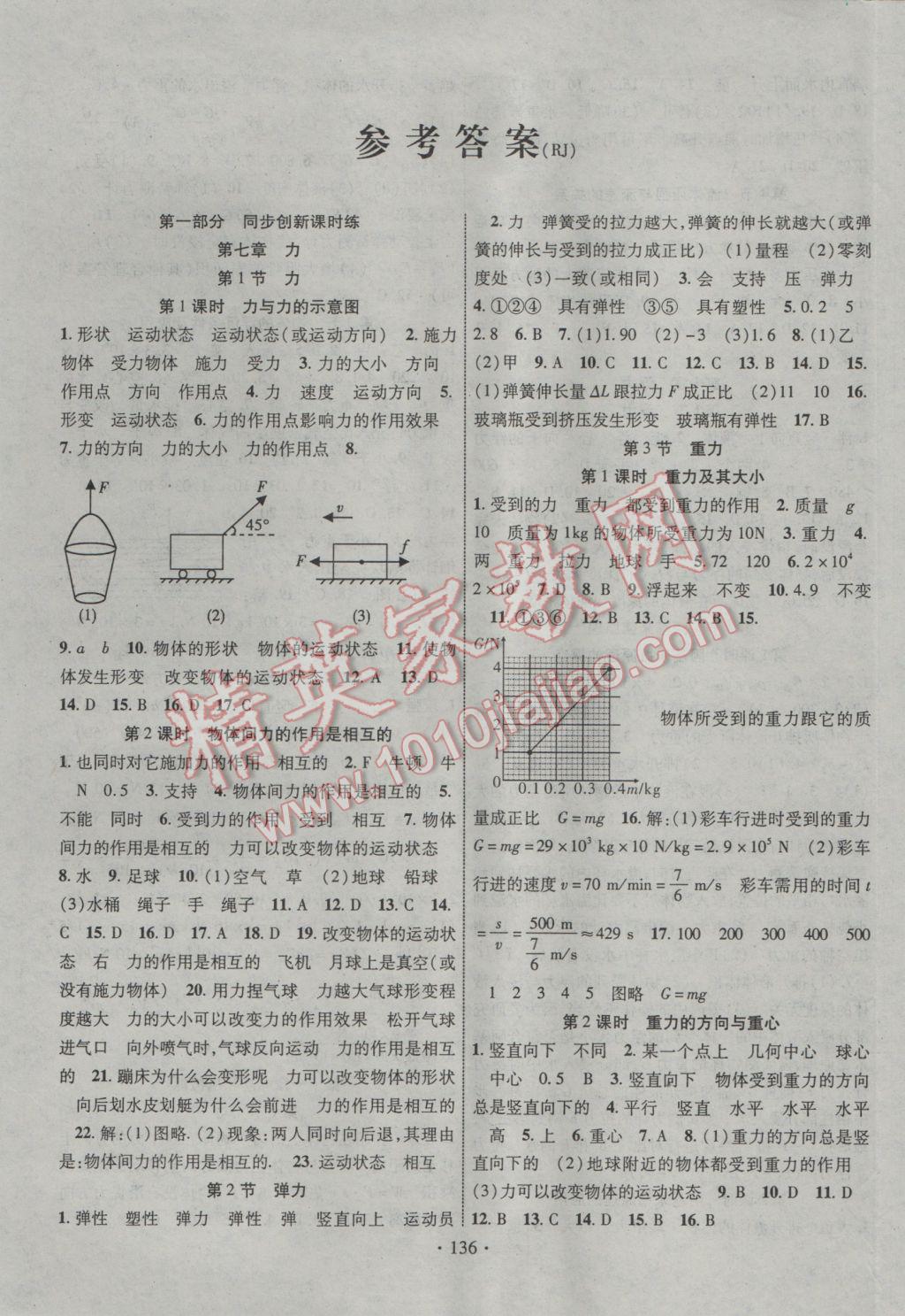 2017年暢優(yōu)新課堂八年級(jí)物理下冊(cè)人教版 參考答案第1頁(yè)