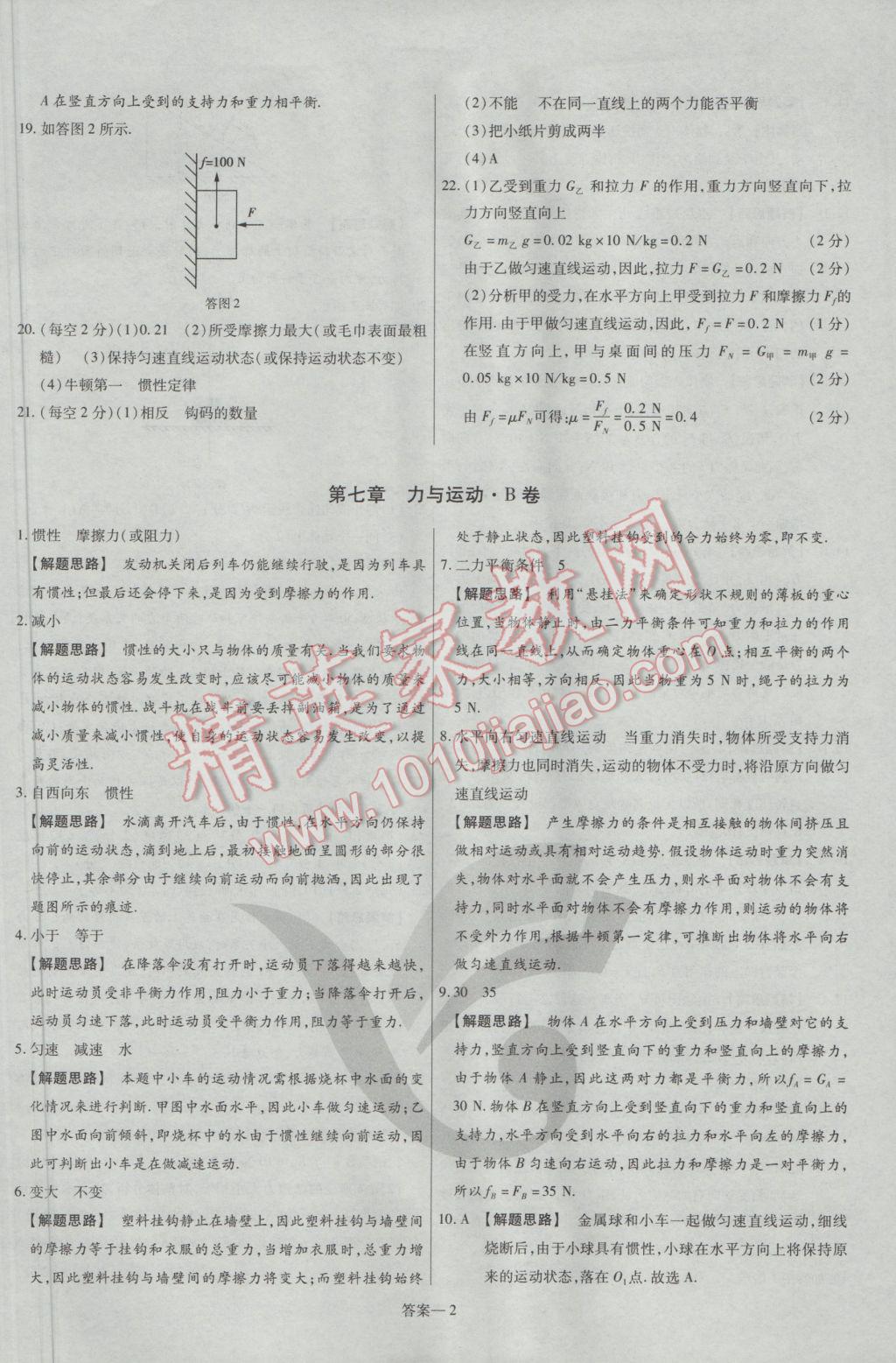 2017年金考卷活頁(yè)題選八年級(jí)物理下冊(cè)滬科版 參考答案第2頁(yè)