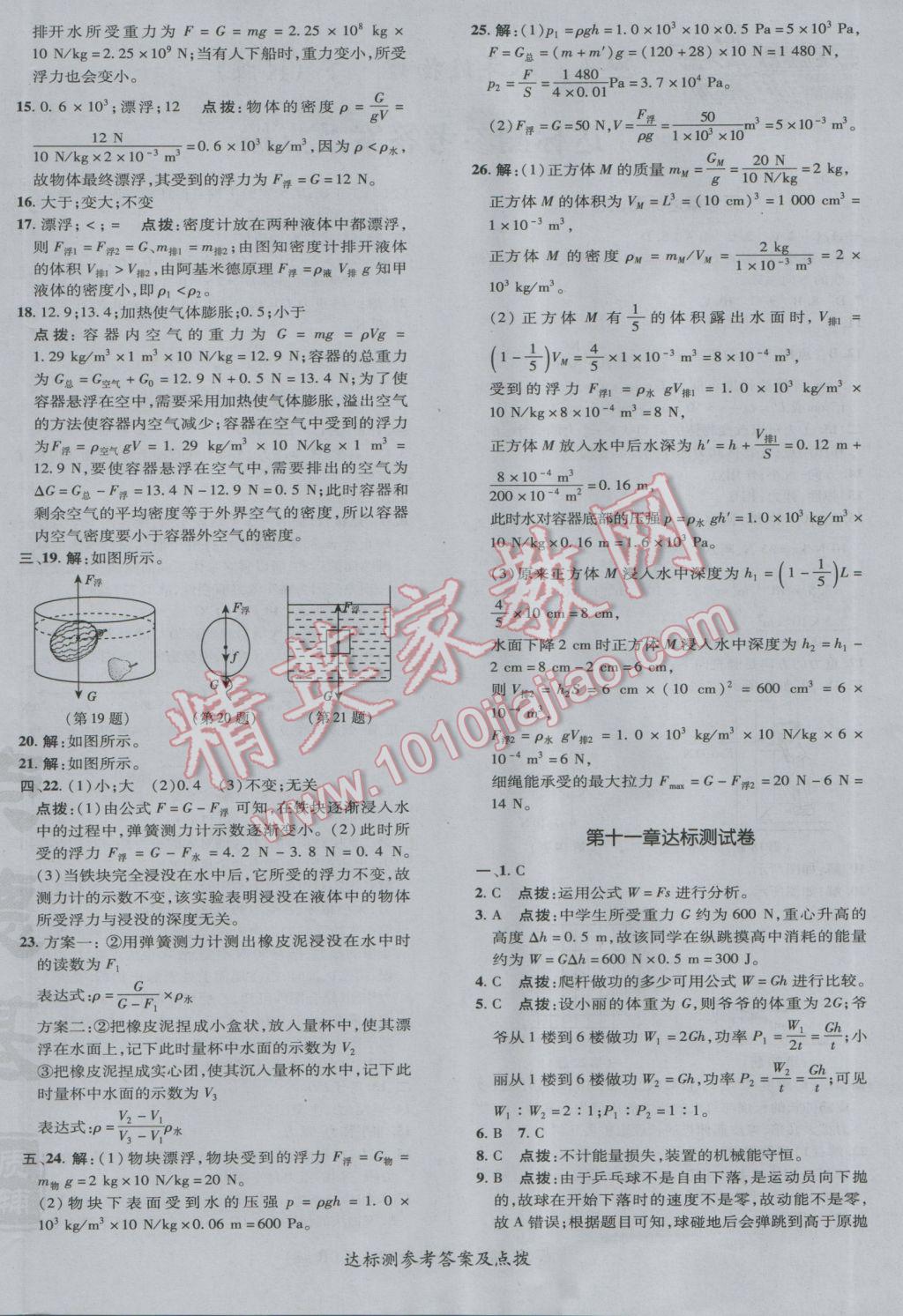 2017年點撥訓(xùn)練八年級物理下冊人教版 參考答案第4頁